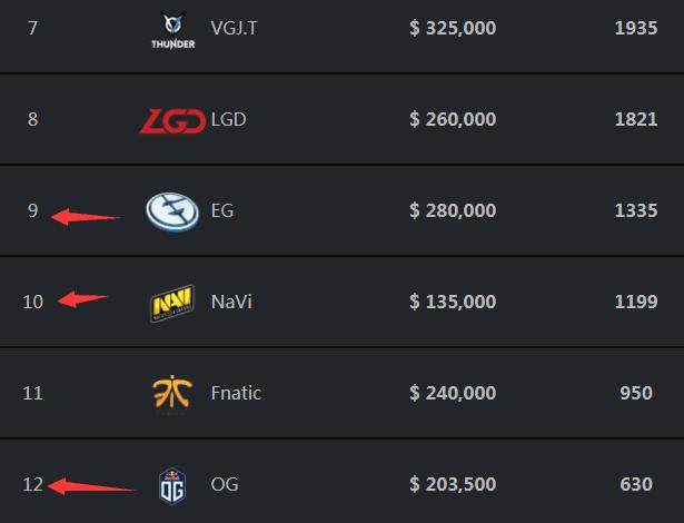 【预测】2020KPL秋季赛11.6赛程，重庆QGhappy vs RW侠，成都AG超玩会 vs 佛山GK